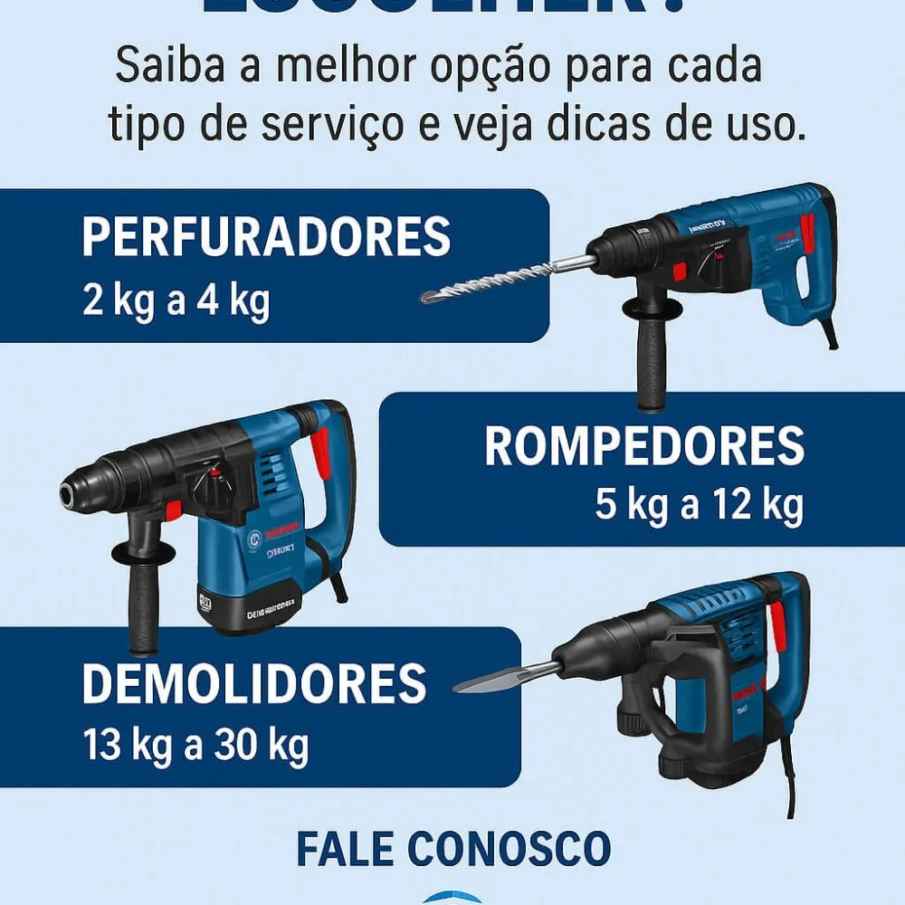Como Escolher o Martelete Ideal para Sua Obra? Entenda a Diferença entre Perfuradores, Rompedores e Demolidores